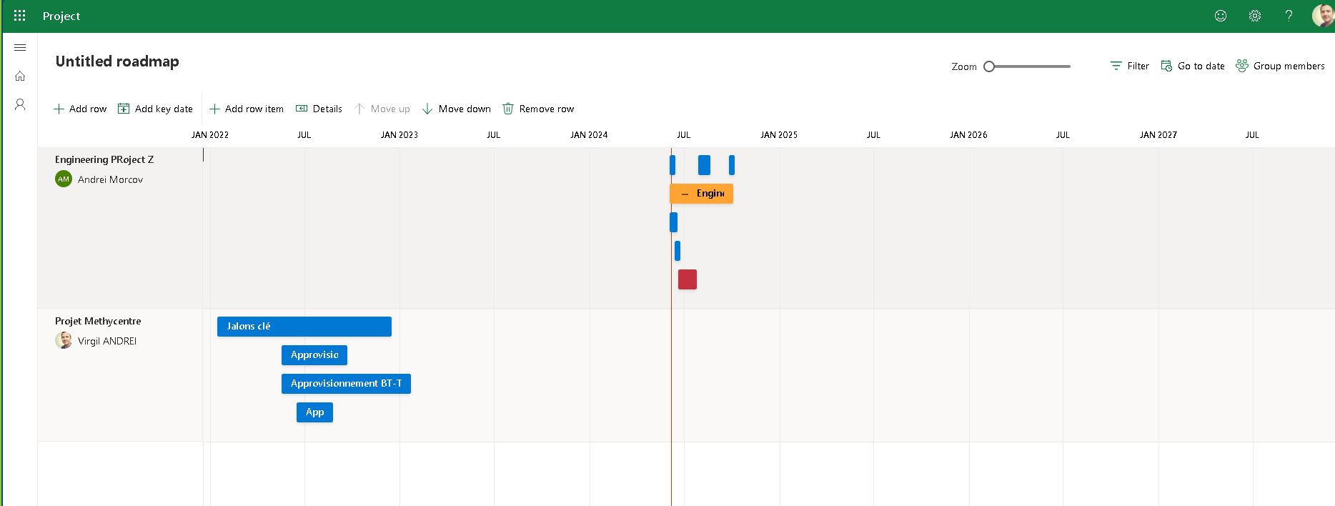 microsodft project roadmap